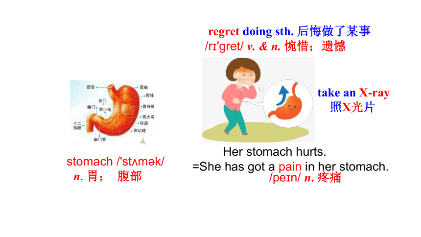 Unit 1 Lesson 1 What’s Wrong, Danny课件（27张PPT)