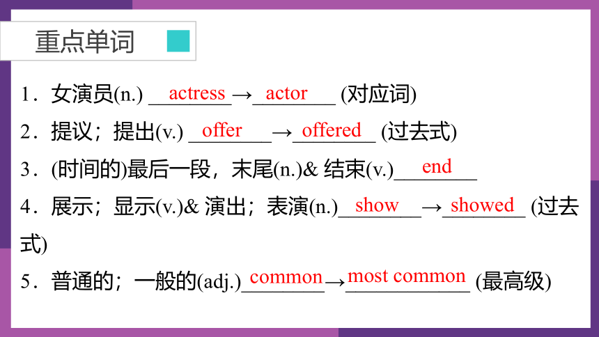 外研版八年级上册Module5Lao She Teahouse.Unit3Revision课件(共19张PPT)