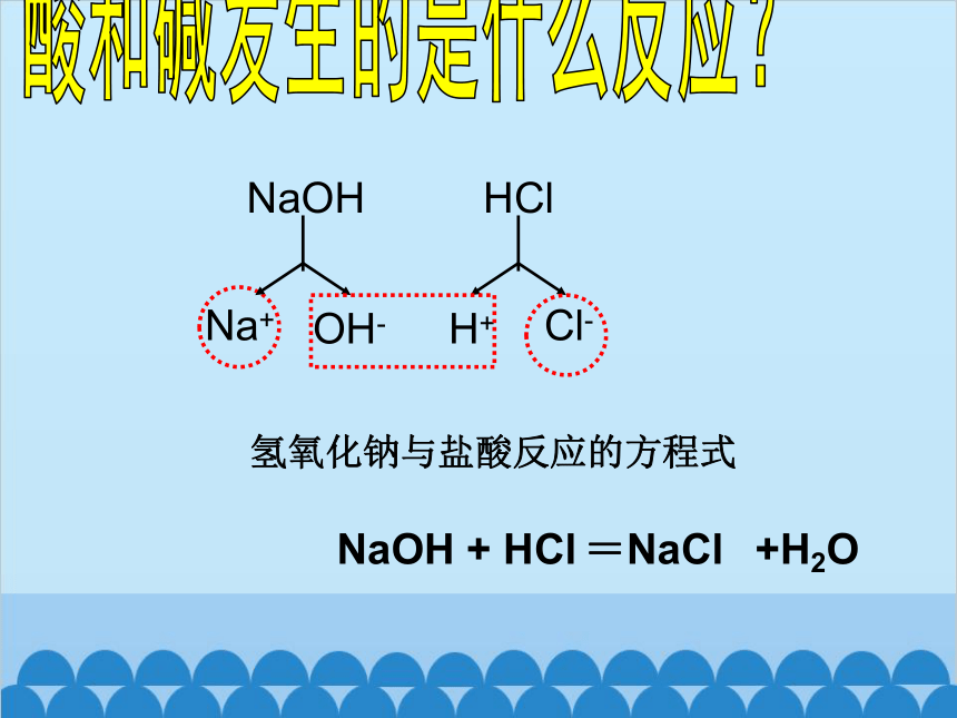 鲁教版九年级化学下册 7.4 酸碱中和反应  课件(共24张PPT)