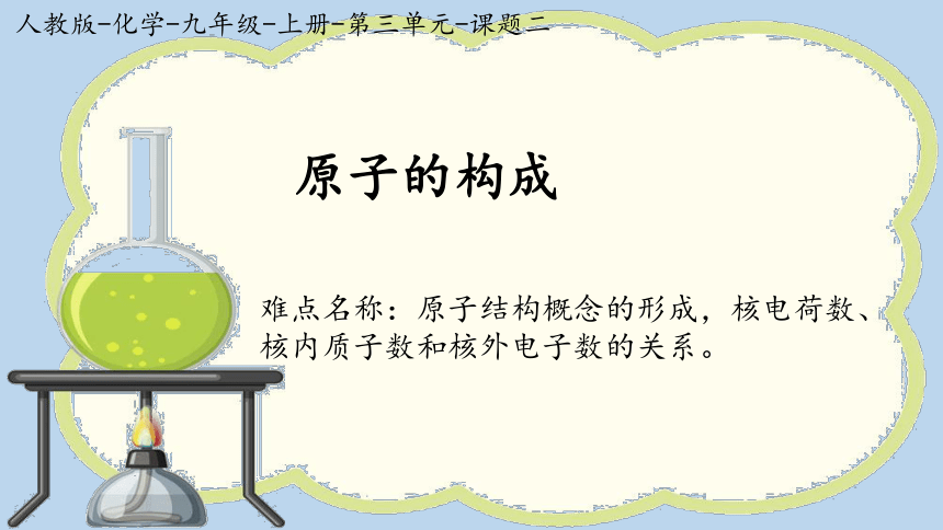 九年级化学上册教学课件  第三单元课题2  《原子的结构》第一课时(共16张PPT)