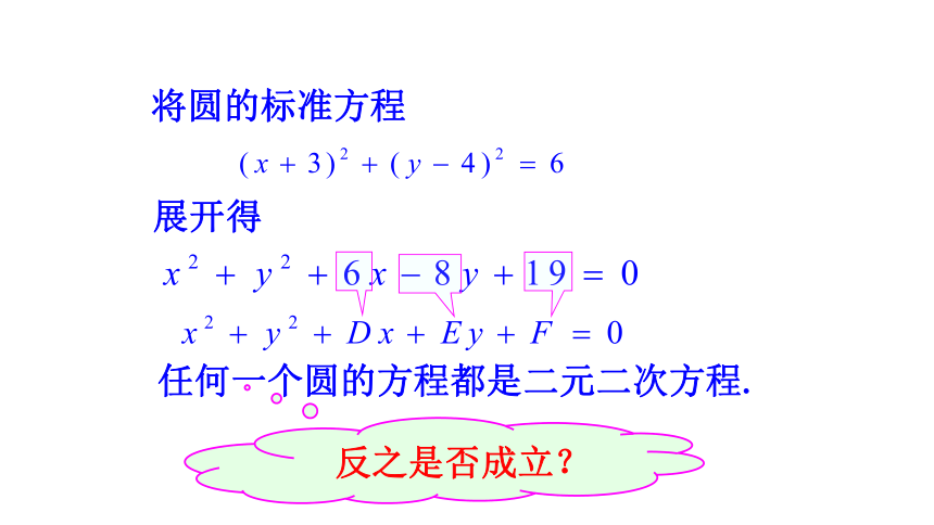 1.2.2圆的一般方程 课件（共32张PPT）