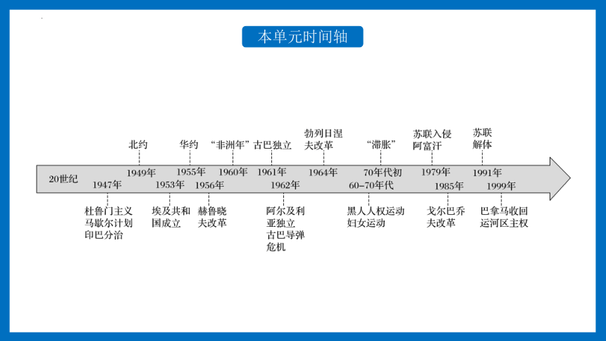 纲要（下）第18课 冷战与国际格局的演变 课件（39张PPT）