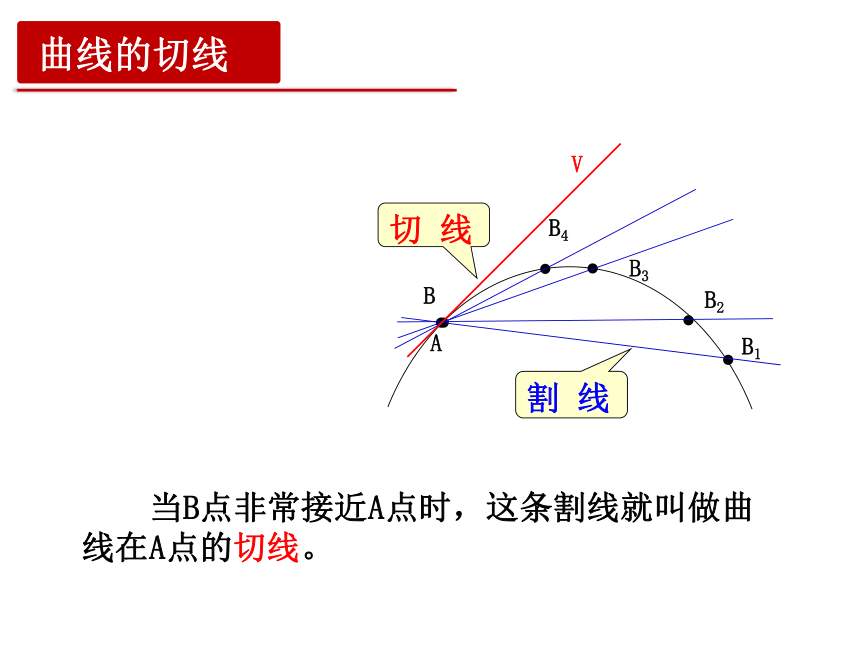 物理人教版（2019）必修第二册5.1 曲线运动（共20张ppt）