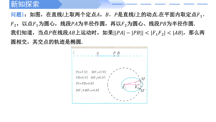 数学人教A版2019选择性必修第一册3.2.1双曲线及其标准方程（共36张ppt)