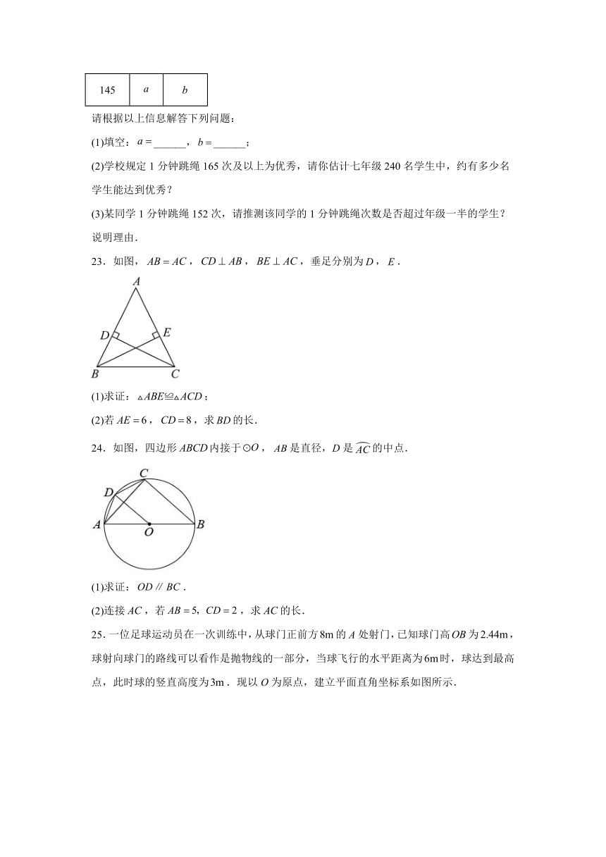 2024年广西玉林市容县部分学校中考一模数学模拟试题（含解析）