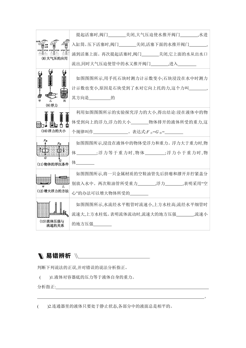 北师大版物理八年级下册课课练：第八章  压强与浮力  章末复习（含答案）