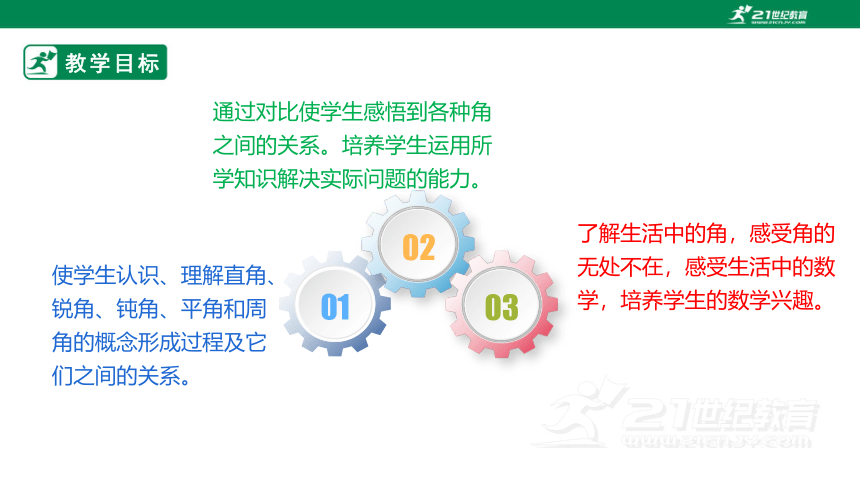 （2022秋季新教材）人教版小学数学四年级上册3.3《角的分类》课件（共21张PPT）