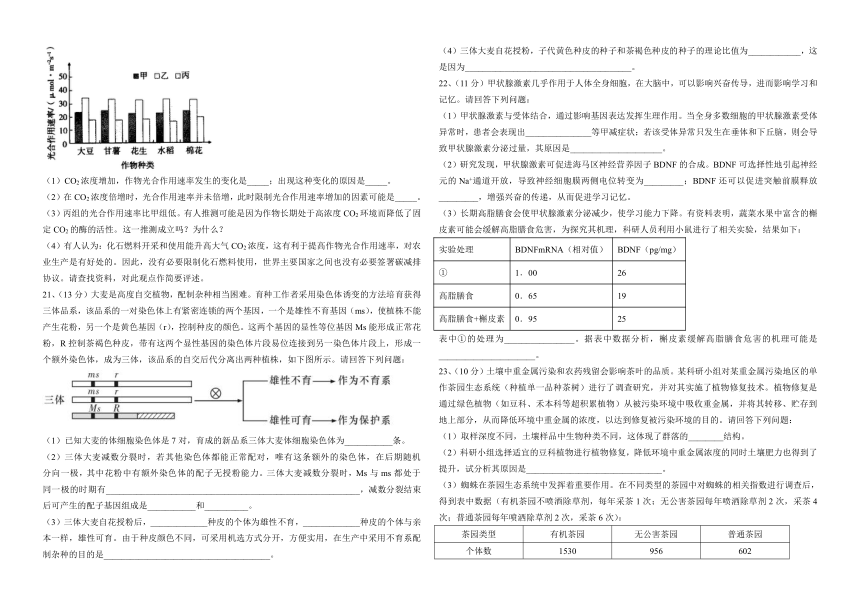 2023届江苏省南京市鼓楼区高三下学期5月考前冲刺模拟卷生物学试题（Word版含答案）