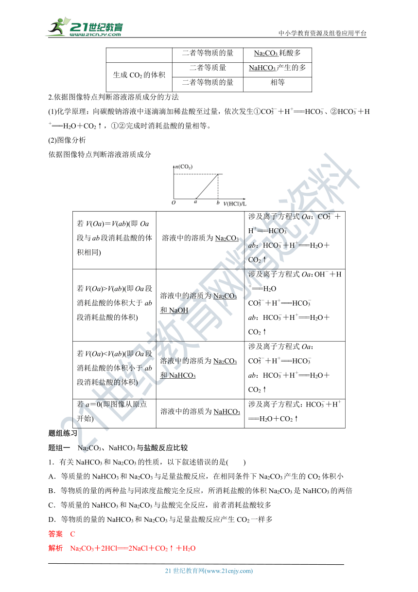 【备考2022】高考化学一轮复习第7讲Na及其化合物考点二有关Na的计算（解析版）