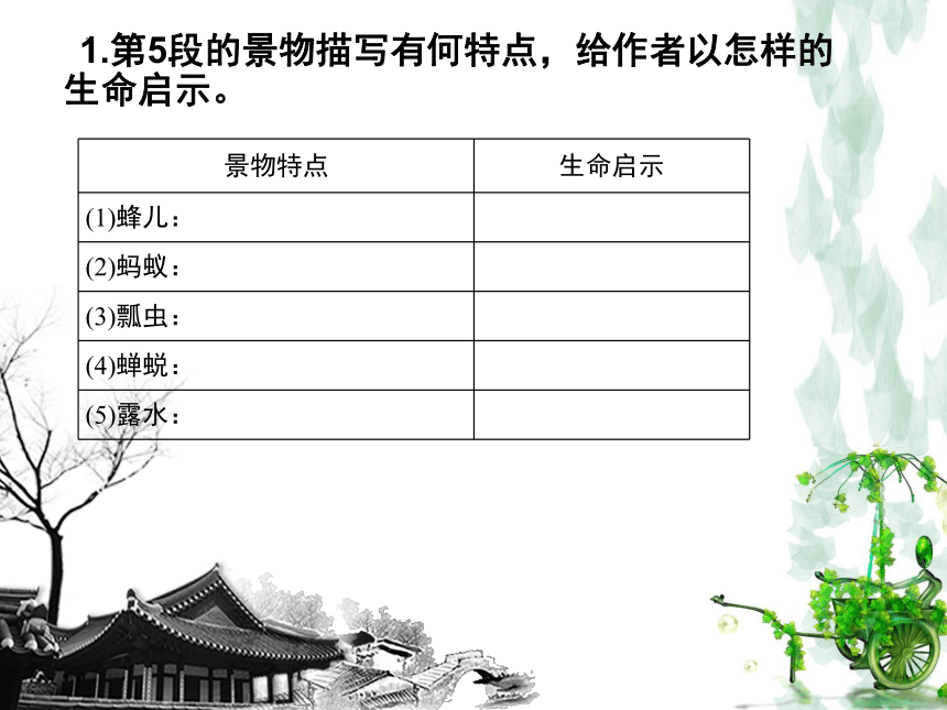 2021-2022学年统编版高中语文必修上册15.《我与地坛》课件（22张PPT）