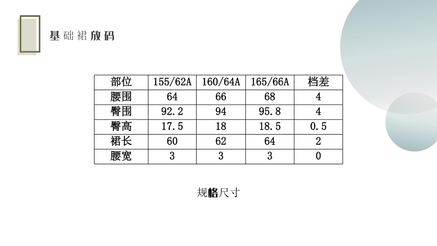 5.2基础裙放码 课件(共16张PPT)《服装CAD》同步教学（高教版）