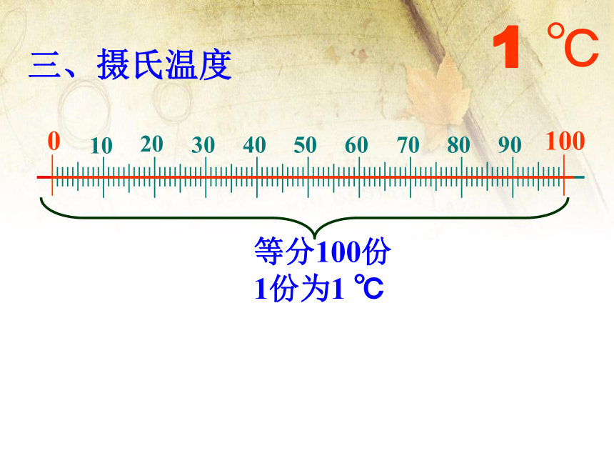 人教版物理八年级上册3.1温度 课件（31张ppt）