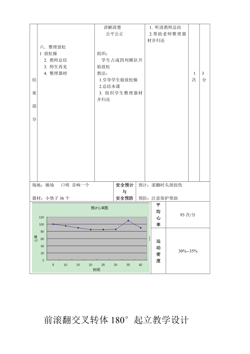 体育与健康人教版3～4年级全一册 5.3  前滚翻交叉转体180度起立 教案