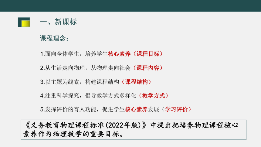 安徽省新课标 新中考背景下的物理学科光学、力学备考策略  课件(共43张PPT)