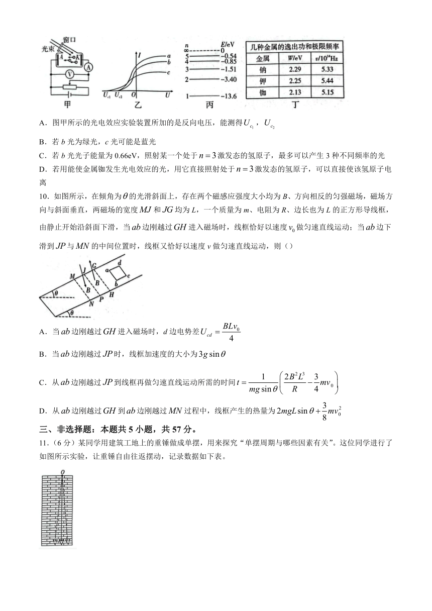 重庆市第八中学2024届高三下学期3月高考适应性月考卷（六）物理 （解析版）