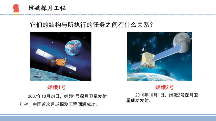 苏教版（2017秋）六年级上册4.14.探索宇宙（课件16张ppt）