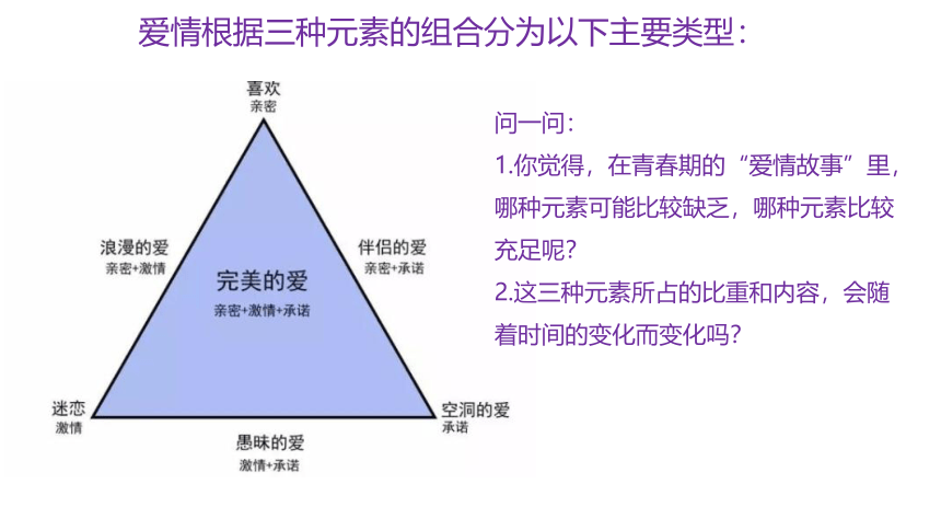 高中心理健康 《方圆之间》青春期的困扰与应对 课件 (18张PPT)