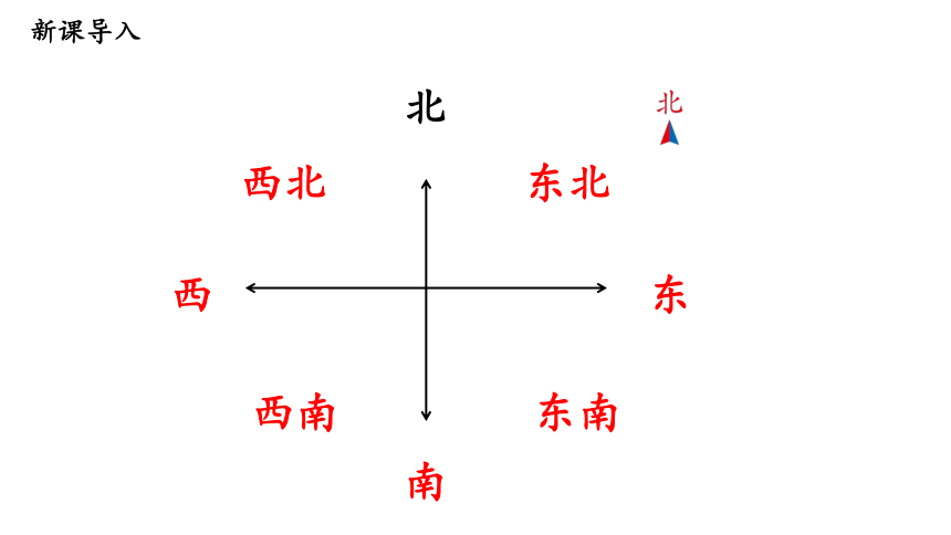 第4课时 简单的路线图—2023年人教版数学三年级下册（智乐园课件）