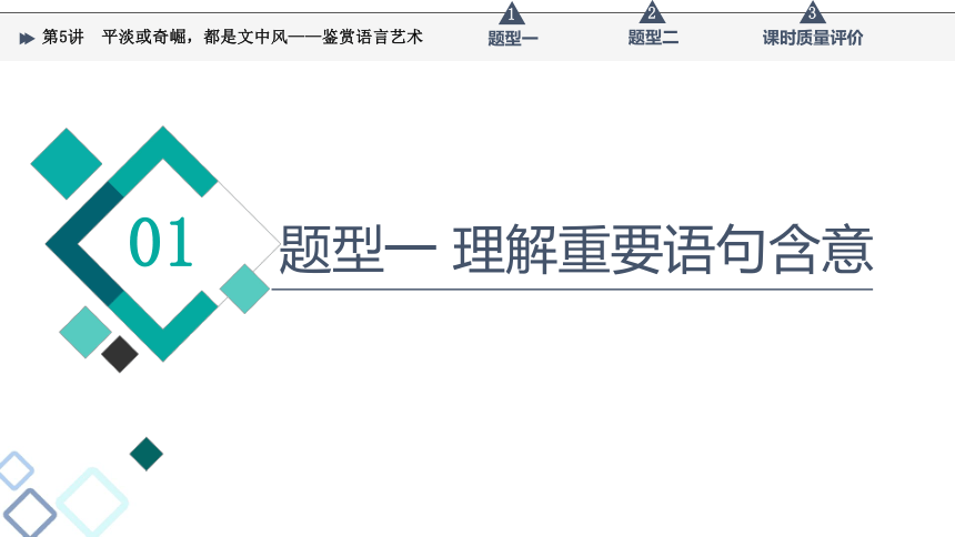 2022届高考二轮复习第2部分 专题1　第5讲　平淡或奇崛，都是文中风——鉴赏语言艺术(46张PPT)