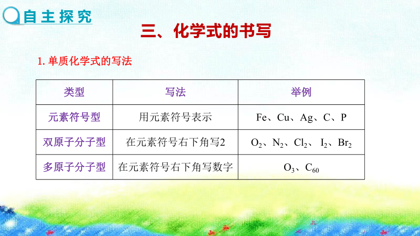 3.3物质的组成 (第2课时) 课件  2022-2023沪教版(全国)九年级化学  (共19张PPT)