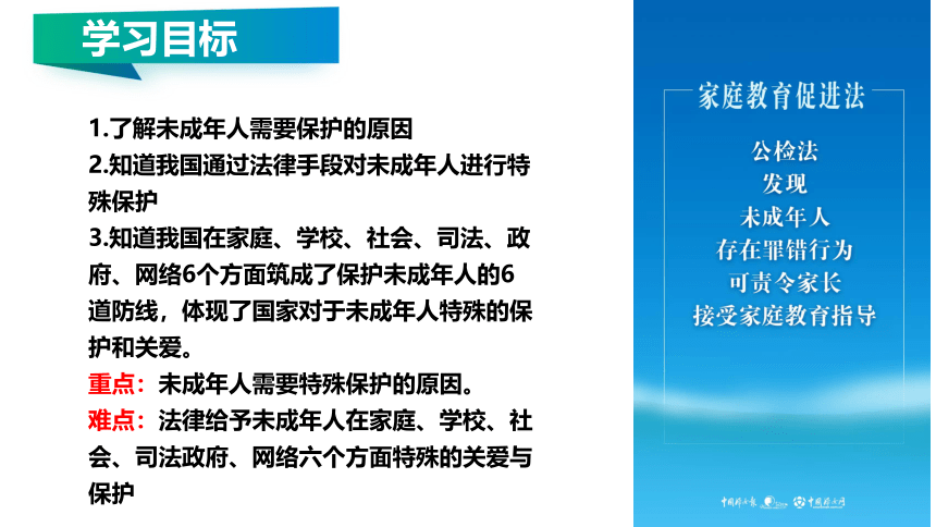 10.1 法律为我们护航  课件(共36张PPT)