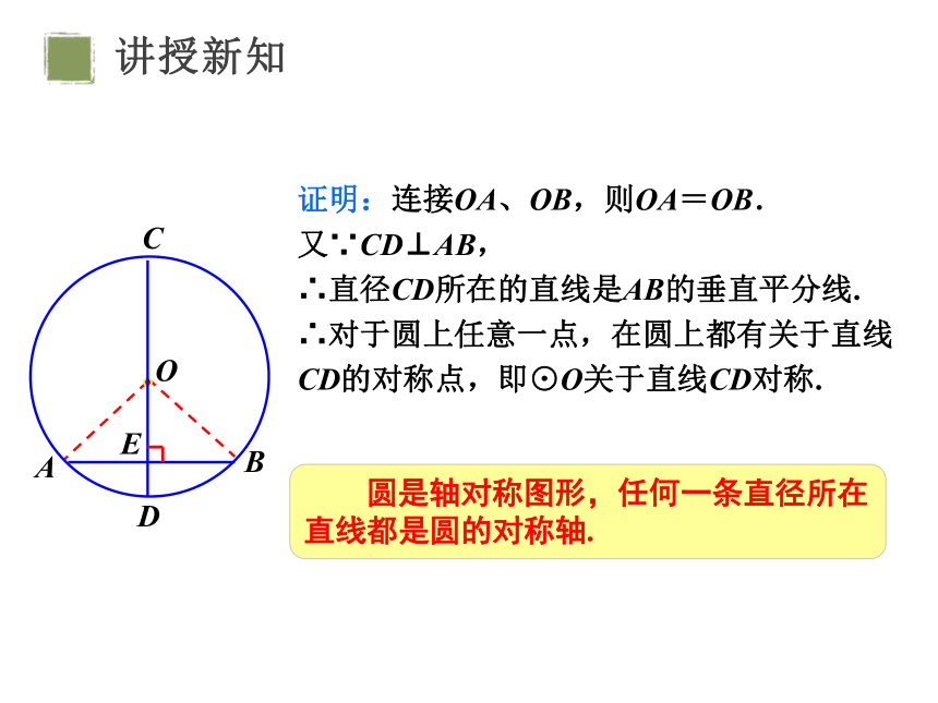 24.1.2 垂直于弦的直径 课件（共26张PPT）