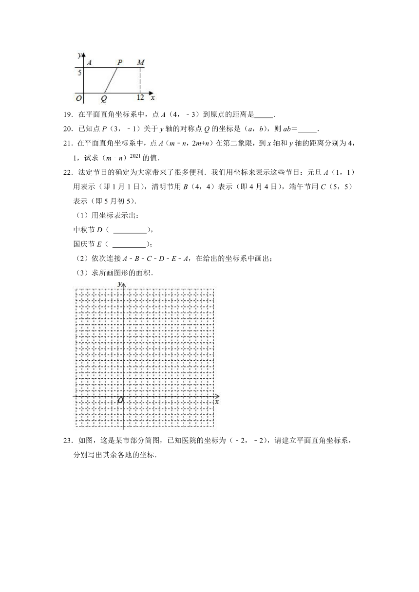 2021-2022学年鲁教版（五四制）七年级数学上册《第5章 位置与坐标》单元综合达标训练（Word版含答案）