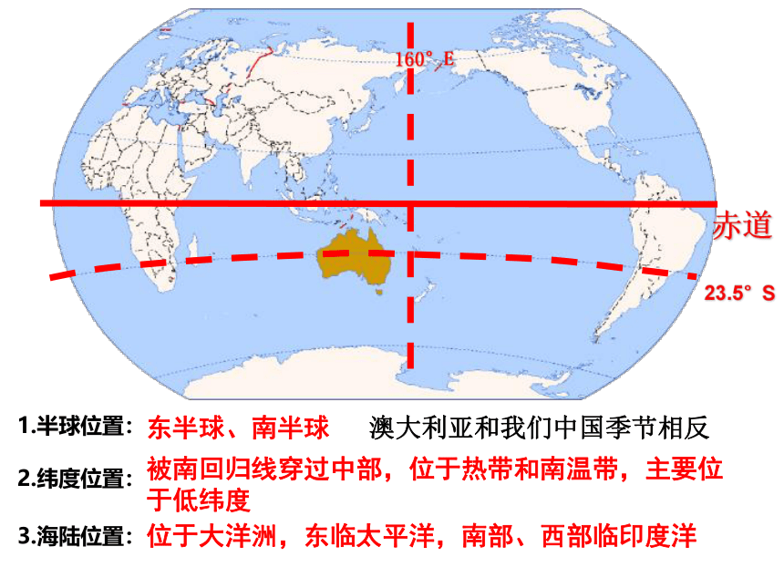 2020-2021学年人教版七年级下册地理第八章 东半球其他的地区和地区 第四节 澳大利亚课件（22张PPT）