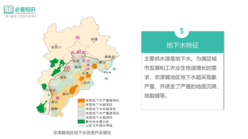 4.1京津冀协同发展的地理背景课件(共34张PPT)