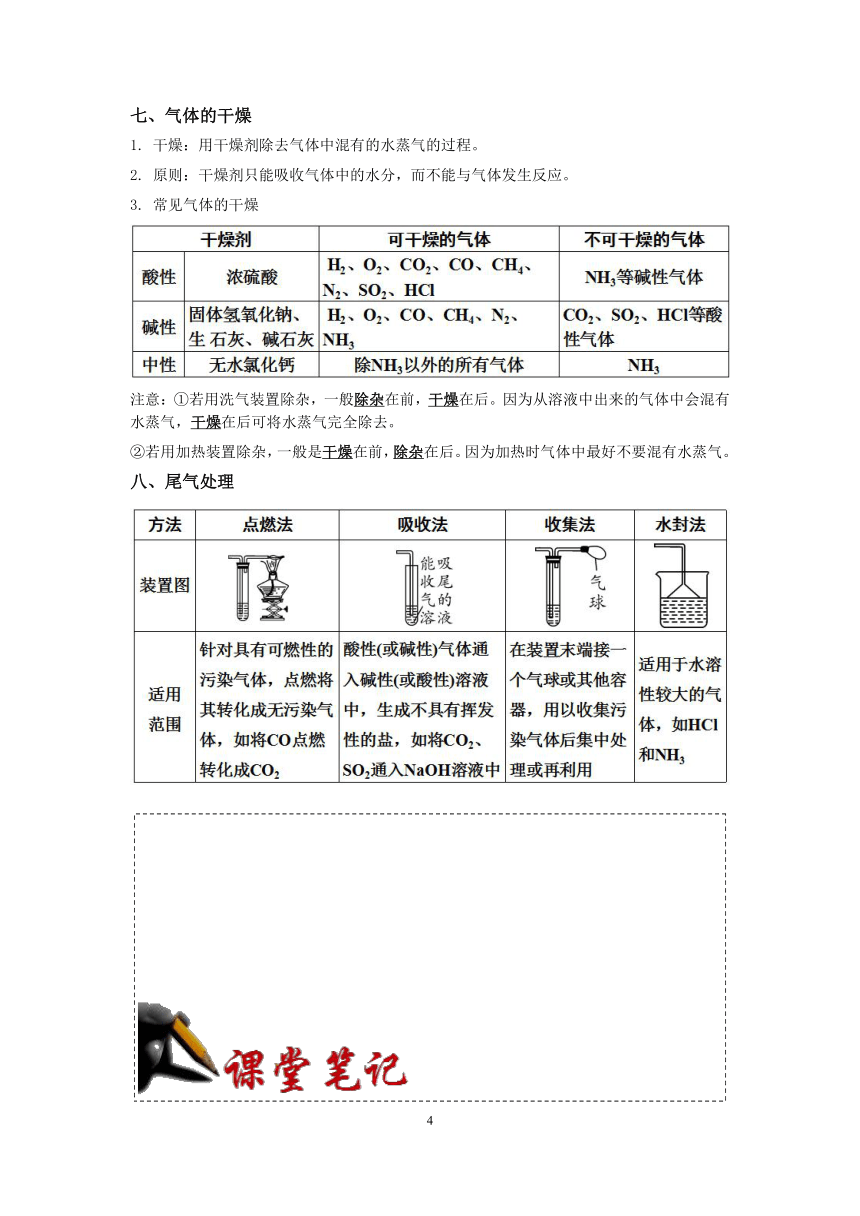 2021浙教版科学“中考二轮专题突破”讲义（五）：气体的制取与净化【word，含答案】