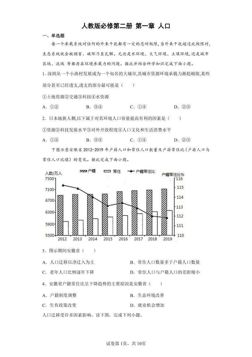 人教版必修第二册第一章人口单元测试（Word版含答案解析）