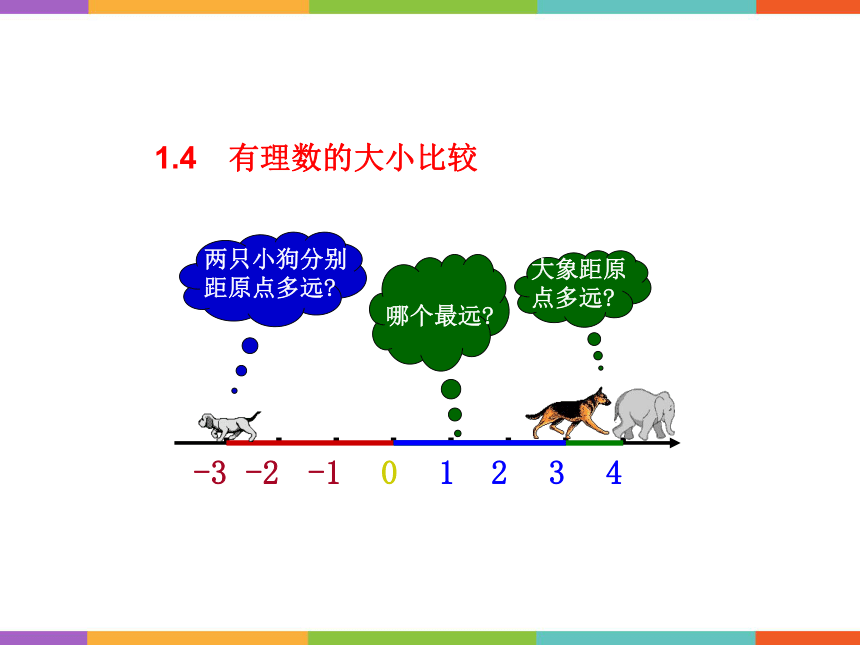 初中数学浙教版七年级上册1.4 有理数的大小比较 课件 (共16张PPT)