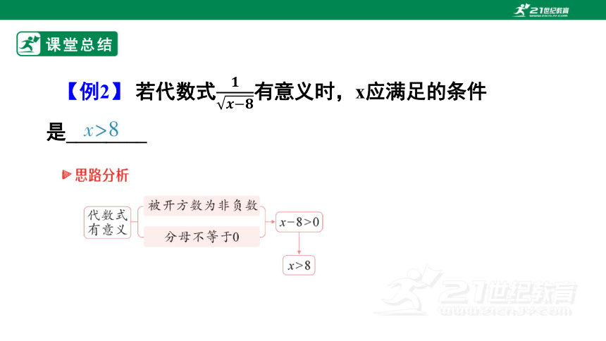 第16章 二次根式  复习课件（20张PPT）