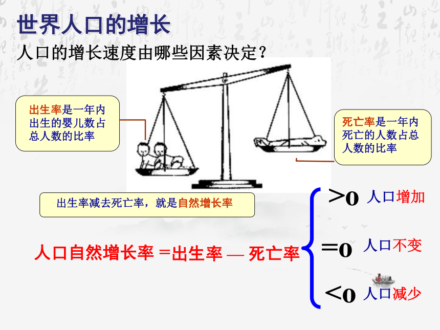 人教版（新课程标准）七年级上册第四章 居民与聚落第一节人口与人种课件（共33张PPT）