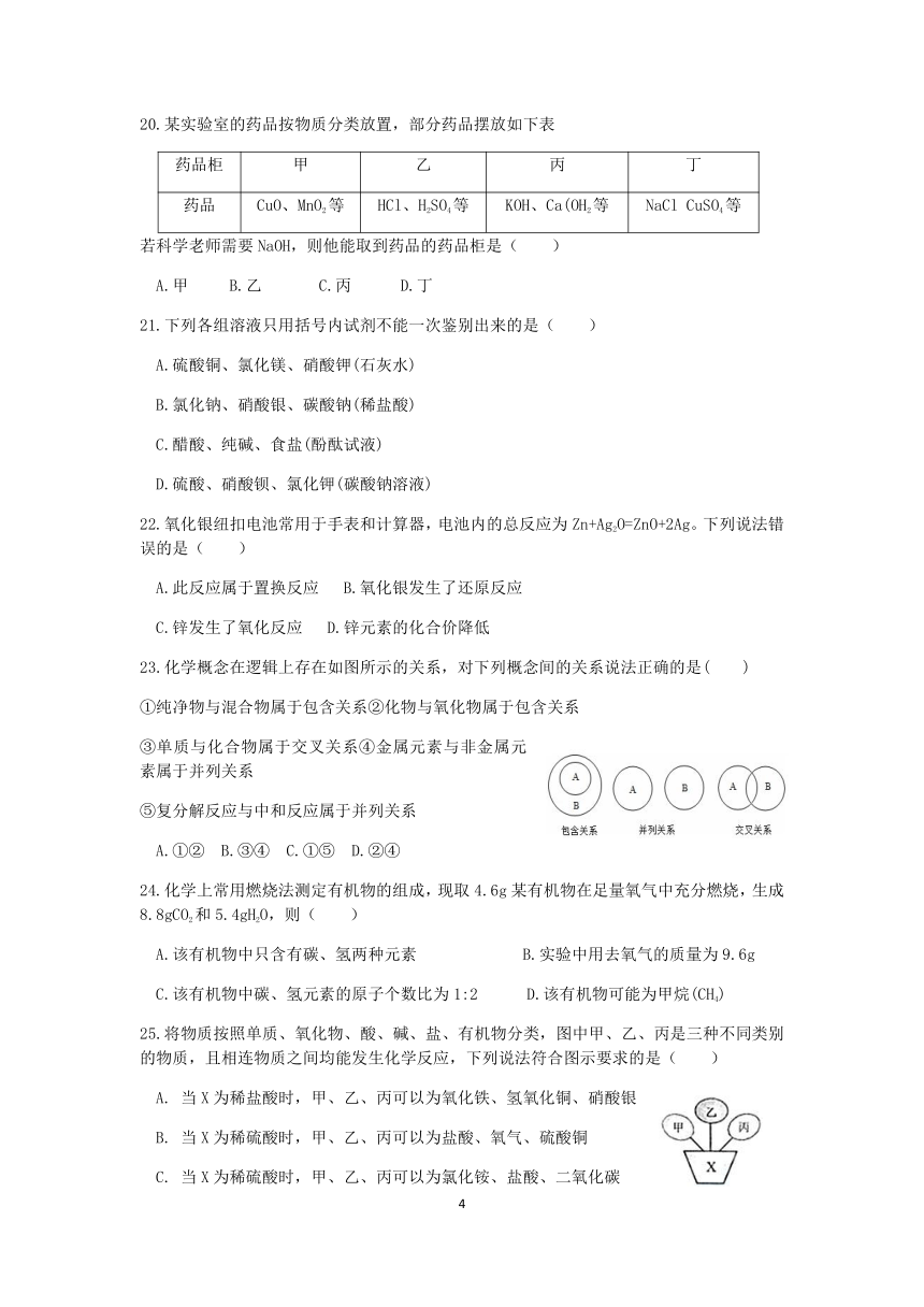 浙教版2022-2023学年上学期九年级科学分类题型训练：第二章《物质转化与材料利用》选择题（10）【word，含答案】