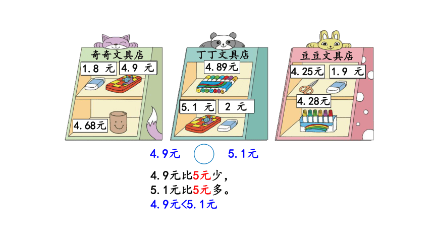 北师大版三年级数学上册8.2货比三家课件（20张ppt）