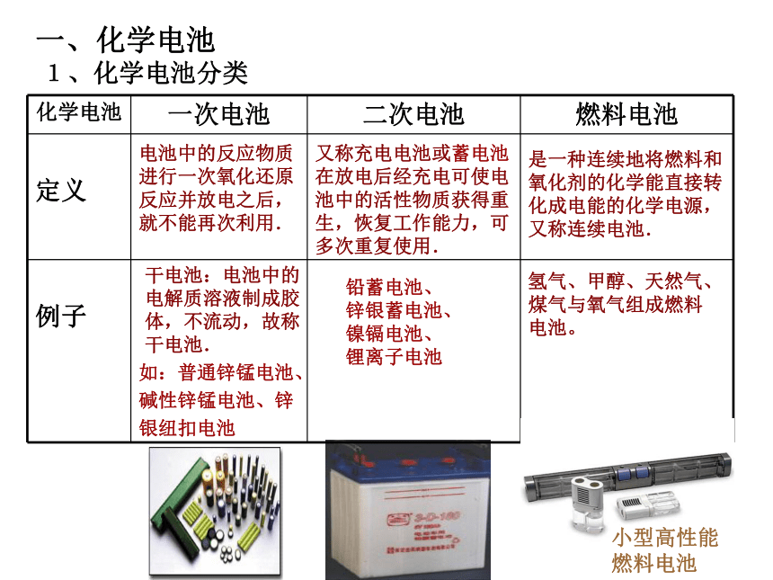 人教版高中化学选修四4.2化学电源(40张PPT)