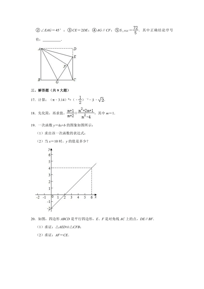 2020-2021学年湖南省长沙市湘一部分学校联考八年级（下）期末数学试卷（word版含解析）