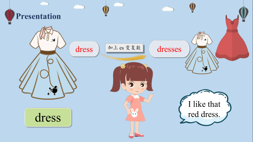 Unit 5  My clothes PartA  let's learn  课件(共36张PPT)