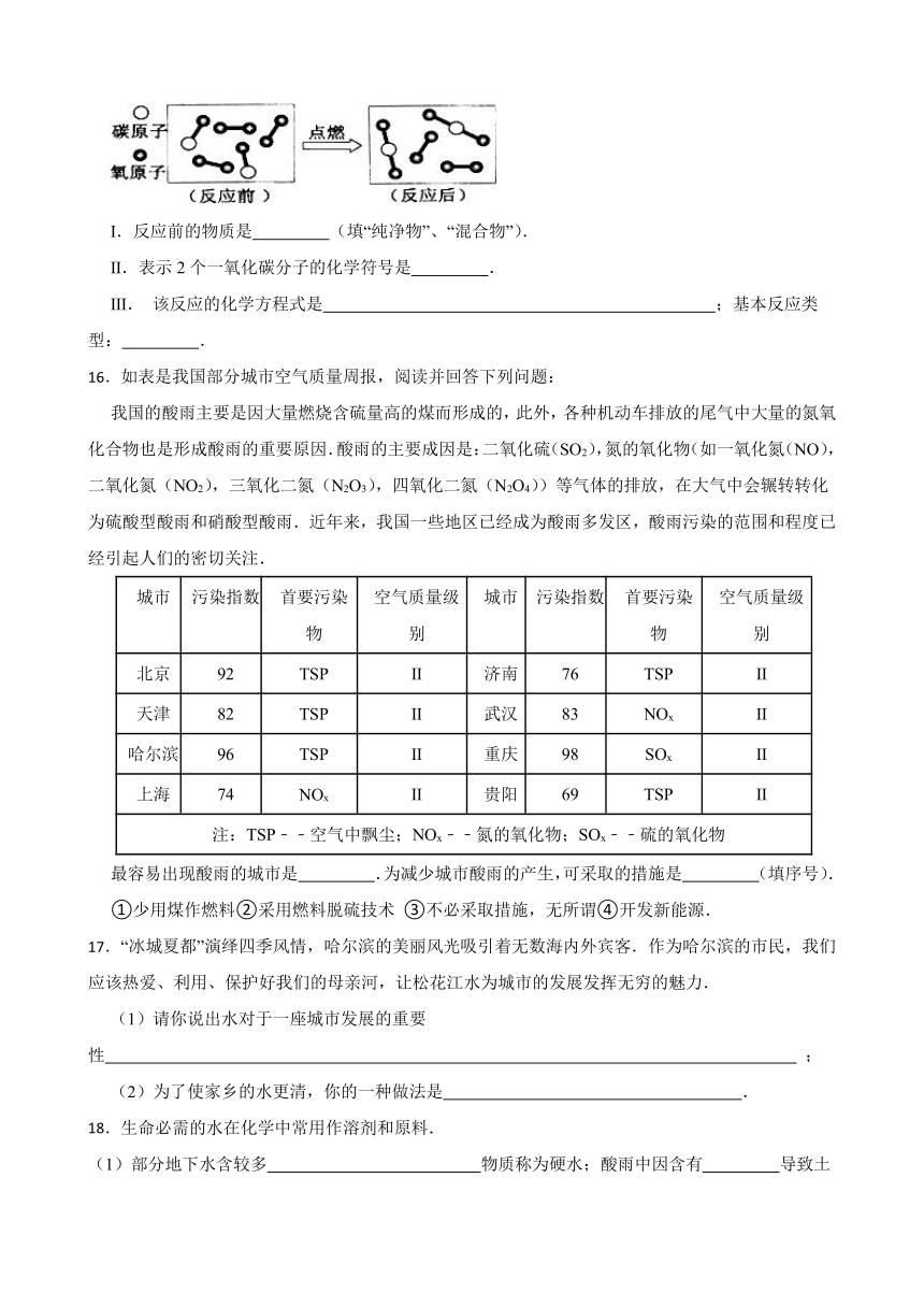 6.4 化学与环境保护  同步练习（含答案） 2022-2023学年鲁教版（五四制）九年级全册化学