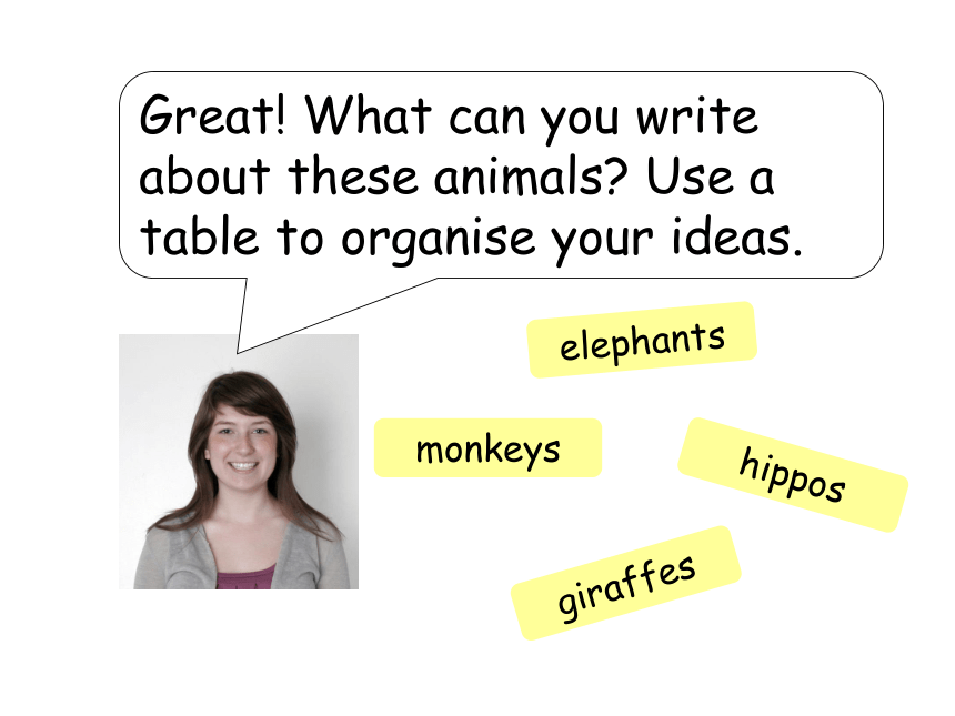 Chapter 4 Organising ideas using a table 语法 课件(共29张PPT)