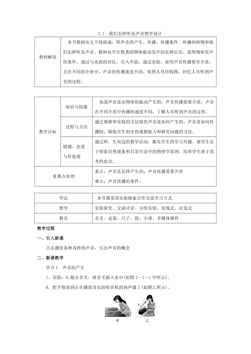 粤教版八年级上册物理  2.1我们怎样听见声音 教案（表格式）