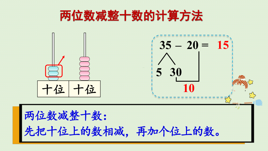 人教版一年级数学下册 6 100以内的加法和减法（一）整理和复习 课件(共19张PPT)