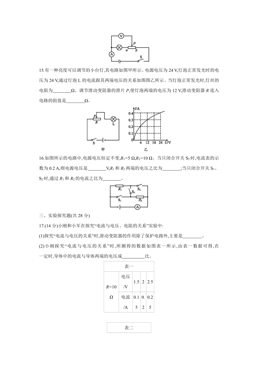 粤沪版物理九年级上册课课练：第14章  探究欧姆定律  自我综合评价（含答案）