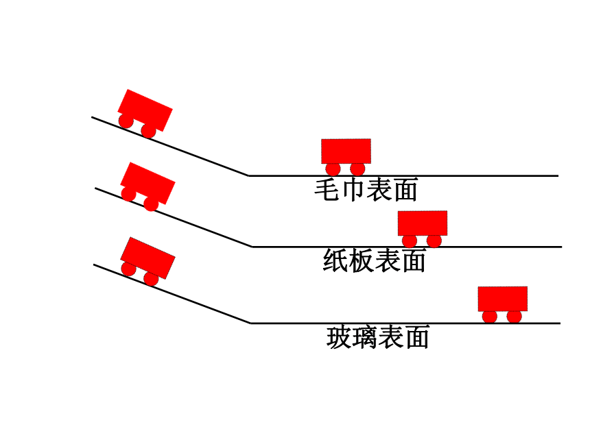 7.3探究物体不受力时怎样运动 课件27张PPT  2020－2021学年沪粤版物理八年级下册