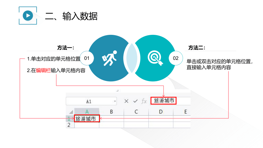 第1课调查旅游意向（课件）四年级下册信息技术粤教版(共11张PPT)