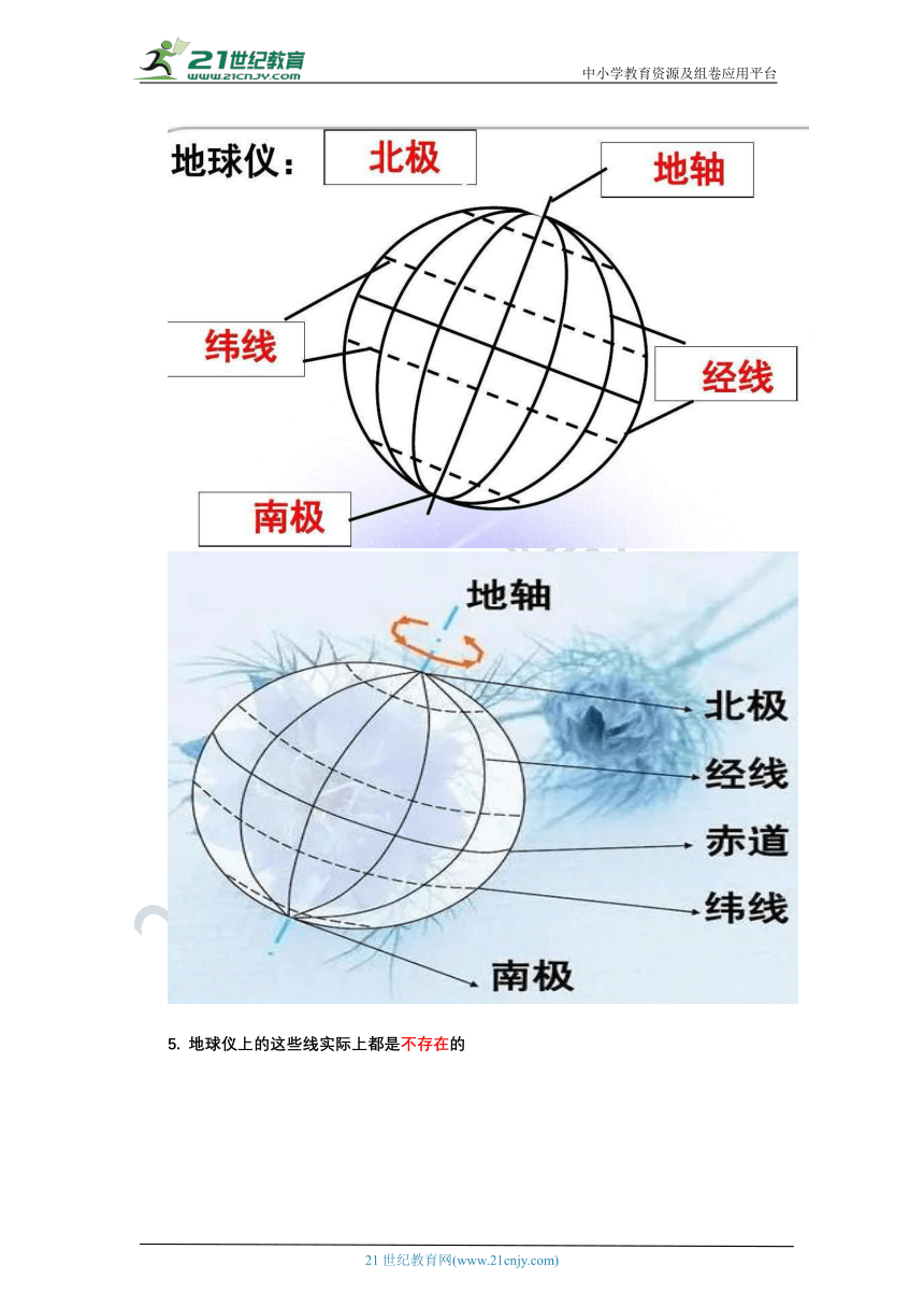 五下1.2《谁先看到日出》知识梳理