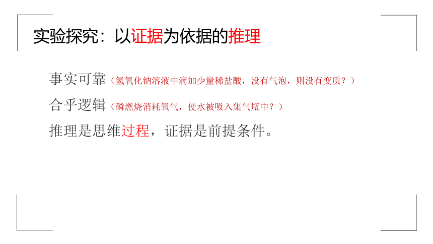 2021年中考化学复习：综合实验探究专题复习 课件(共23张PPT)