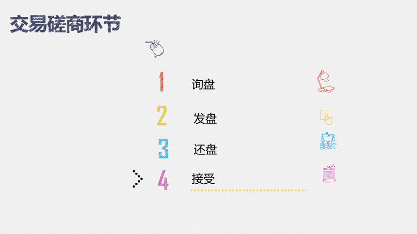 2.3 确认磋商的法律效力（3）课件(共45张PPT）-《国际贸易实务（第二版）》同步教学（高教社）