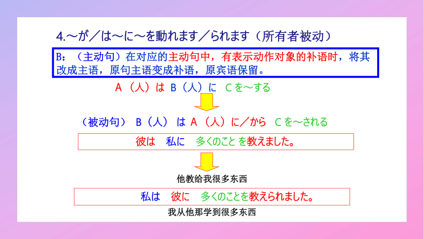 第10課ゴールデンウィーク课件（32张）